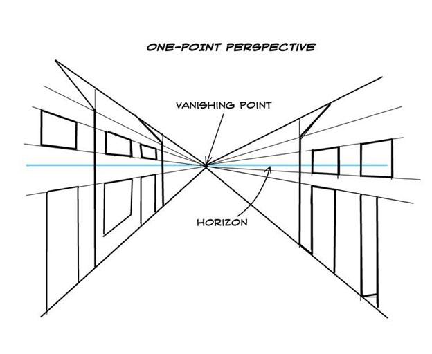 Perspective-Drawing