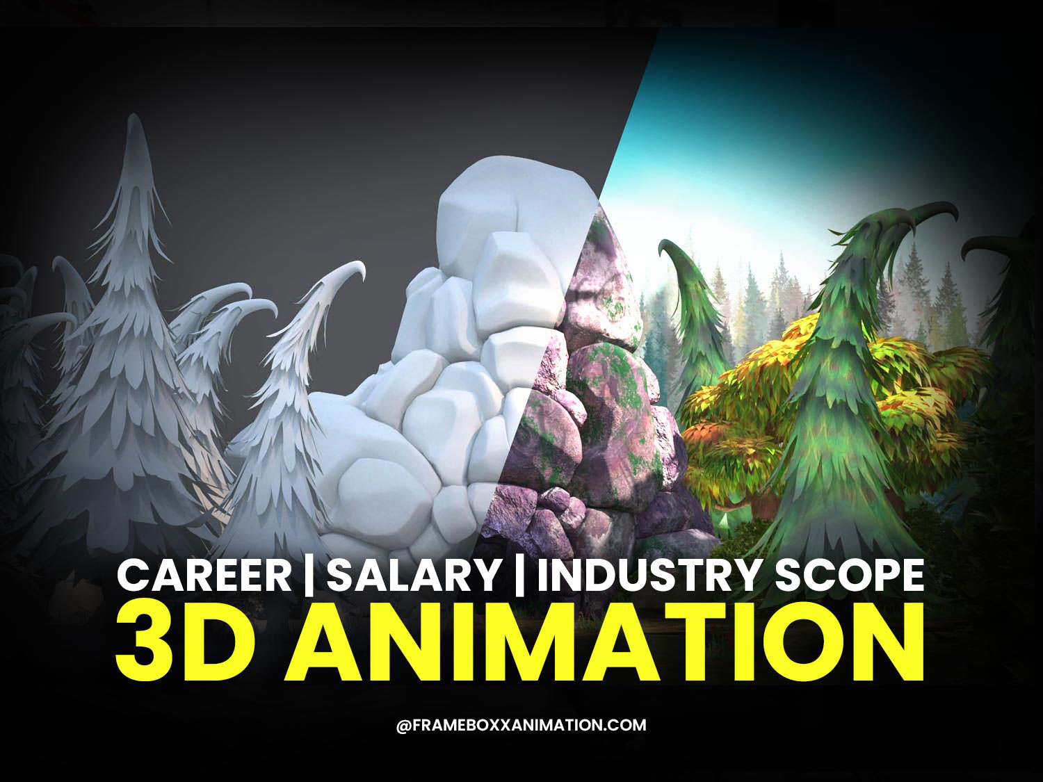 career in 3d animation