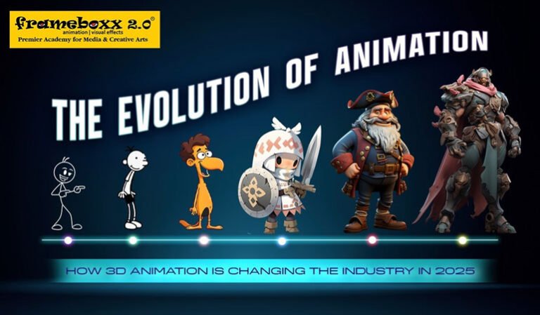 Latest Development Animation The Evolution of Animation: How 3D Animation is Changing the Industry ...